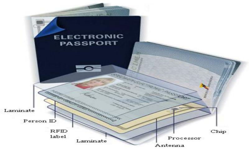 Danh sách các nước được miễn visa vào Mỹ